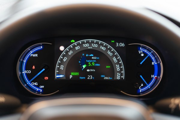 Découvrez les indiciateurs essentiels sur le tableau de bord de votre voiture